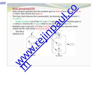 ⚫ Basic groupings(OR)
⚫ State machine specifies that the machine goes to state s4 from any of s1, s2, or
s3 when they receive the input i2.
⚫ The State chart denotes this commonality by drawing an OR state around s1,
s2, and s3 .
⚫ Single transition out of the OR state s123 specifies that the machine goes to
s4 when it receives the i2 input while in any state included in s123.
⚫ Multiple ways to get into s123 (via s1 or s2), and transitions between states
within the OR state (from s1 to s3 or s2 to s3).
⚫ The OR state is simply a tool for specifying some of the transitions
relating to these states.
.com
w
w
w
.
r
e
j
i
n
p
a
u
l
.
c
o
m
 