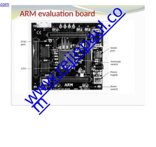 ARM evaluation board
.com
w
w
w
.
r
e
j
i
n
p
a
u
l
.
c
o
m
 
