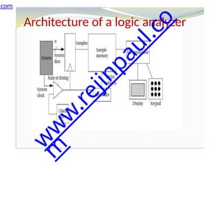 Architecture of a logic analyzer
.com
w
w
w
.
r
e
j
i
n
p
a
u
l
.
c
o
m
 