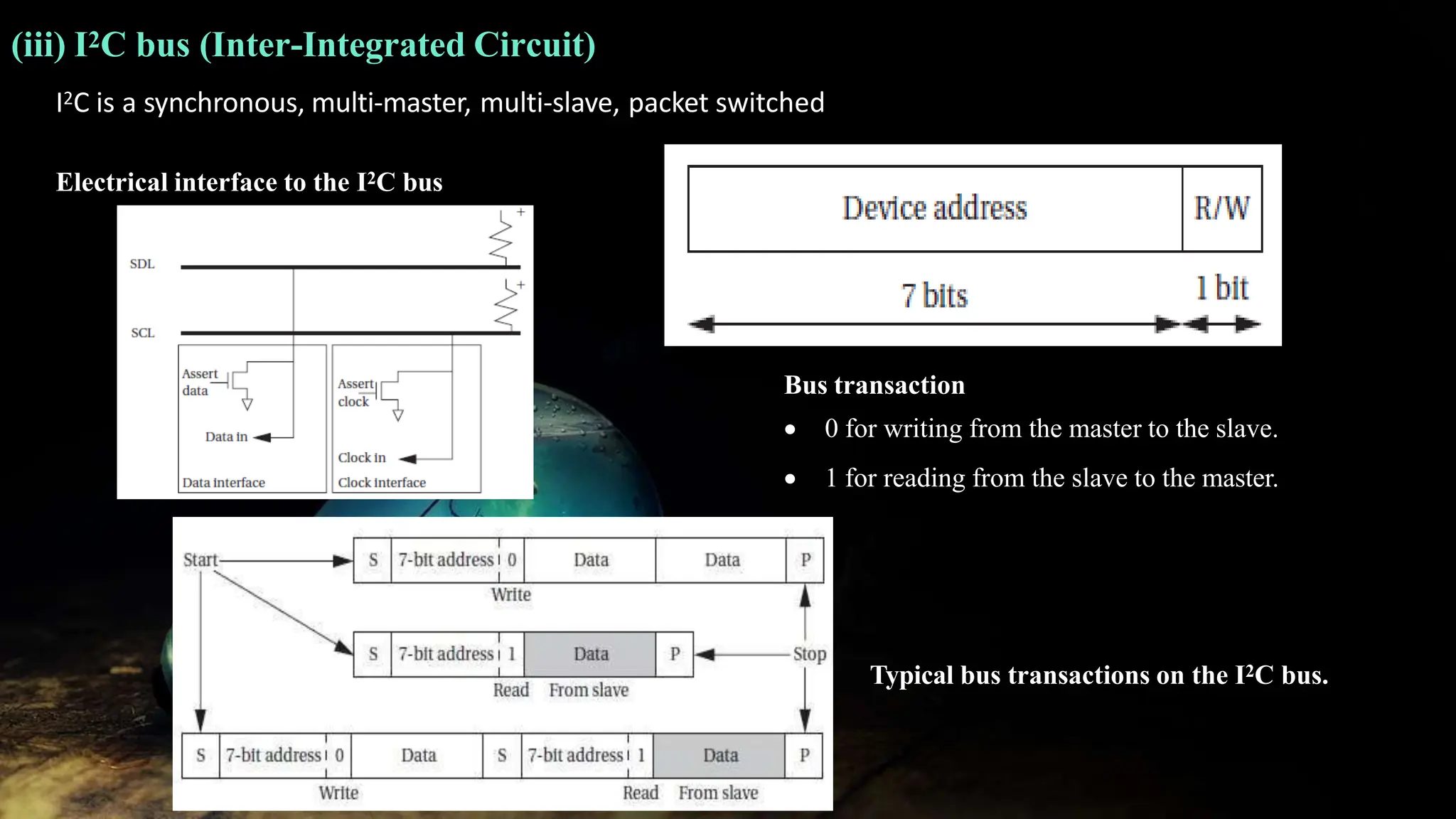 Bus transaction
 0 for writing from the master to the slave.
 1 for reading from the slave to the master.
Typical bus transactions on the I2C bus.
(iii) I2C bus (Inter-Integrated Circuit)
I2C is a synchronous, multi-master, multi-slave, packet switched
Electrical interface to the I2C bus
 