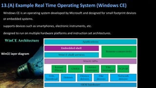 Wince Example Ec8791 unit 5 processes and operating systems | PPTX