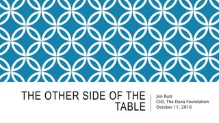 THE OTHER SIDE OF THE
TABLE
Jim Rutt
CIO, The Dana Foundation
October 11, 2016
 