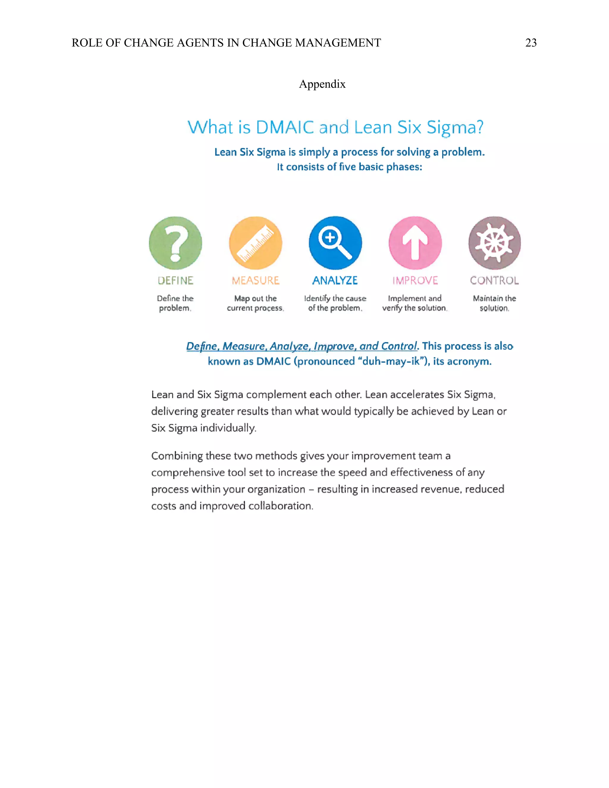 ROLE OF CHANGE AGENTS IN CHANGE MANAGEMENT 23
Appendix
 