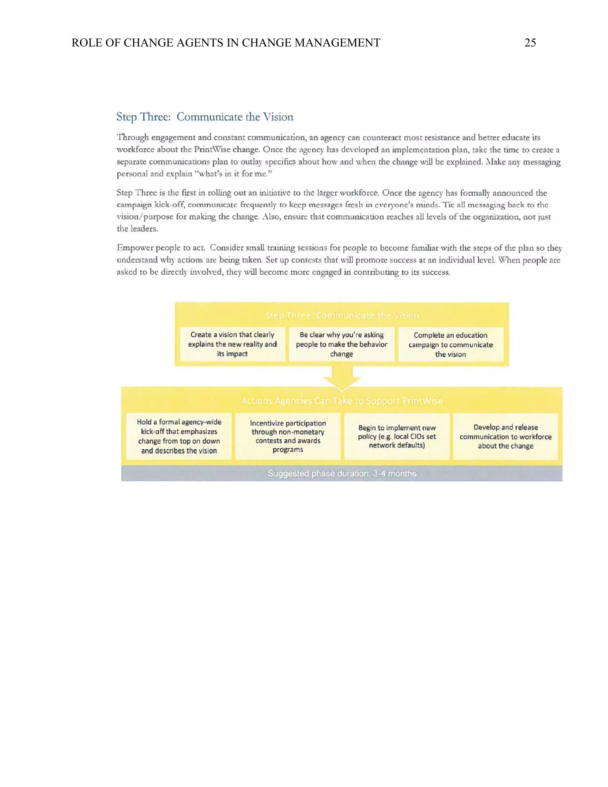 ROLE OF CHANGE AGENTS IN CHANGE MANAGEMENT 25
 