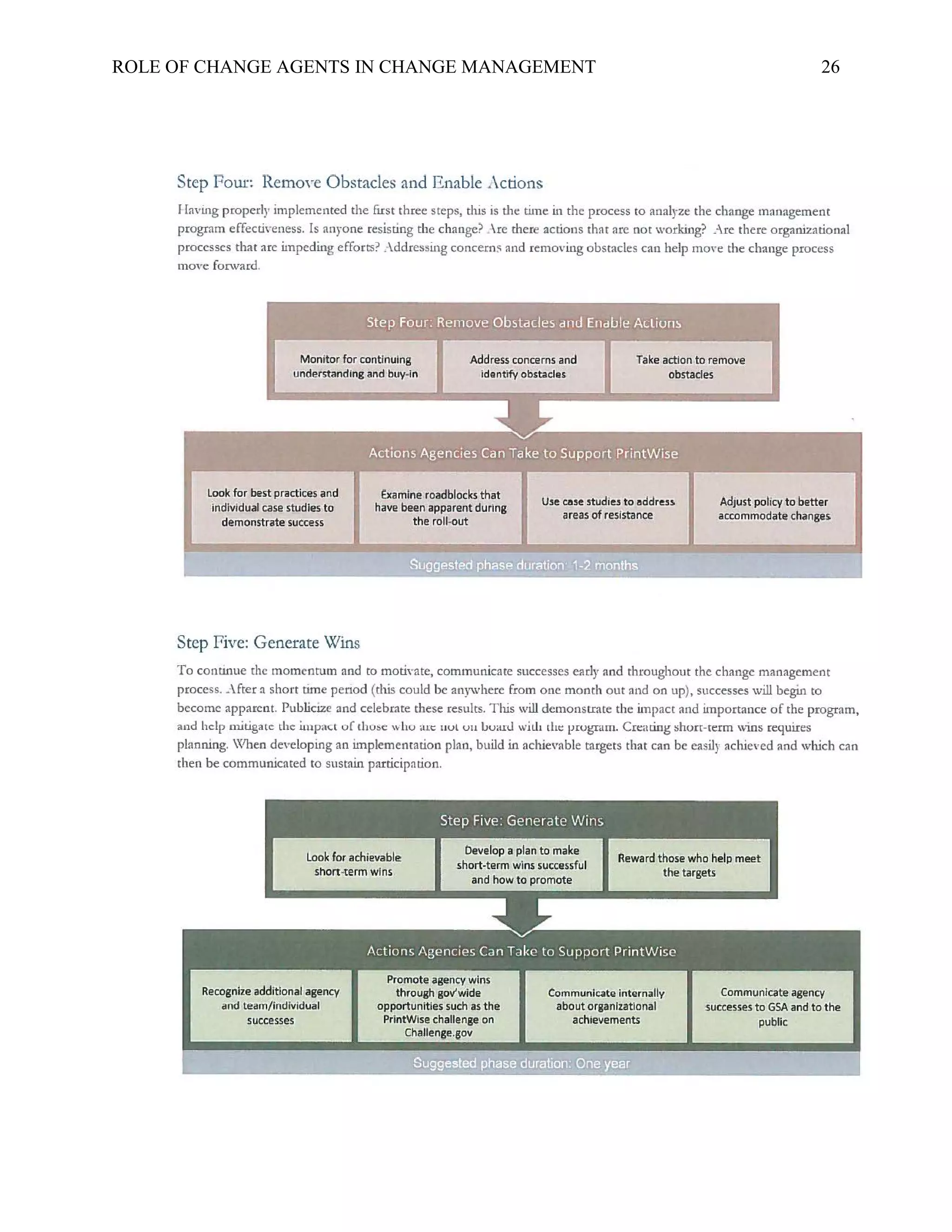 ROLE OF CHANGE AGENTS IN CHANGE MANAGEMENT 26
 
