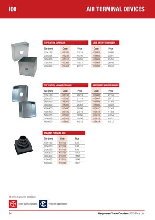 2015 Price List Hargreaves | PDF