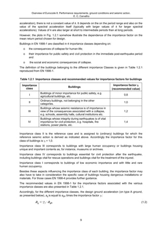 Ec8 seismic design_of_buildings-worked_examples | PDF