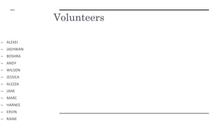 Volunteers
– ALEXEI
– JAEHWAN
– BOSHRA
– ANDY
– WILSON
– JESSICA
– ALEZZA
– JANE
– MARC
– HARNEE
– ERVIN
– RAINE
 