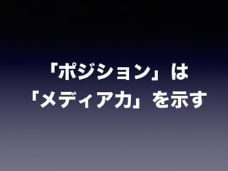 「ポジション」は 
「メディア力」を示す
 