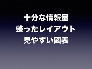 十分な情報量
整ったレイアウト 
見やすい図表 
 
 