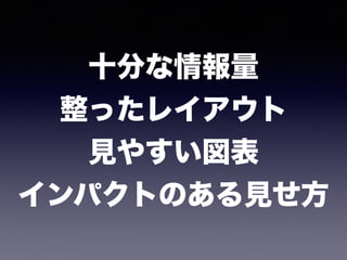 十分な情報量
整ったレイアウト 
見やすい図表
インパクトのある見せ方
 