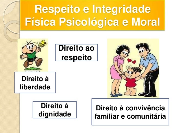 Eca artigo 4