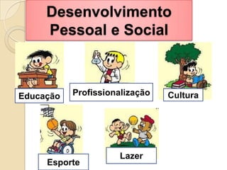 Desenvolvimento
     Pessoal e Social



Educação   Profissionalização   Cultura




                     Lazer
     Esporte
 
