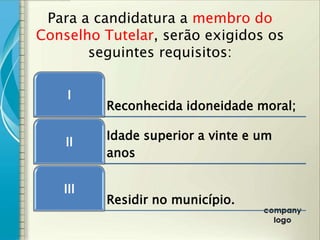 Para a candidatura a membro do
Conselho Tutelar, serão exigidos os
       seguintes requisitos:

    I
         Reconhecida idoneidade moral;

         Idade superior a vinte e um
    II
         anos

   III
         Residir no município.
 