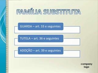 GUARDA – art. 33 e seguintes


TUTELA – art. 36 e seguintes


ADOÇÃO – art. 39 e seguintes
 