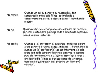 Na família –

Na rua

Na escola

Quando um pai ou parente ou responsável faz
comparação entre dois filhos, estimulando o
comportamento de um, desqualificando e humilhando
o outro.
Quando culpa-se a criança e ou adolescente em potencial
por atos ilícitos sem que seja dado o direito de defesa ou
menos de manifestar-se
Quando o (a) professor(a) evidencia limitações de um
aluno perante a turma; desqualificando-o; humilhando-o;
quando um (a) professor(a) ao ser interrompido pelo
aluno que pede para explicar mais uma vez o assunto
pois ele não entendera e o (a) professor(a) se nega a
explicar e diz: “limpe os ouvidos antes de vir para a
escola e se quer saber mais procure um livro e vá
estudar”.

 