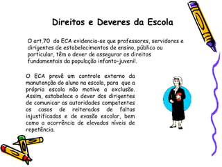 Direitos e Deveres da Escola
O art.70 do ECA evidencia-se que professores, servidores e
dirigentes de estabelecimentos de ensino, público ou
particular, têm o dever de assegurar os direitos
fundamentais da população infanto-juvenil.
O ECA prevê um controle externo da
manutenção do aluno na escola, para que a
própria escola não motive a exclusão.
Assim, estabelece o dever dos dirigentes
de comunicar as autoridades competentes
os casos de reiterados de faltas
injustificadas e de evasão escolar, bem
como a ocorrência de elevados níveis de
repetência.

 