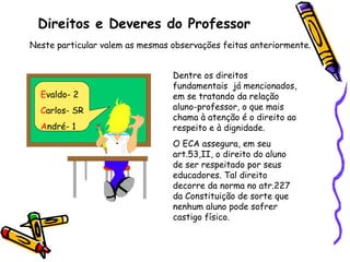 Direitos e Deveres do Professor
Neste particular valem as mesmas observações feitas anteriormente.

Evaldo- 2
Carlos- SR
André- 1

Dentre os direitos
fundamentais já mencionados,
em se tratando da relação
aluno-professor, o que mais
chama à atenção é o direito ao
respeito e à dignidade.
O ECA assegura, em seu
art.53,II, o direito do aluno
de ser respeitado por seus
educadores. Tal direito
decorre da norma no atr.227
da Constituição de sorte que
nenhum aluno pode sofrer
castigo físico.

 