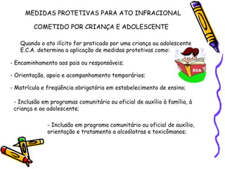 MEDIDAS PROTETIVAS PARA ATO INFRACIONAL
COMETIDO POR CRIANÇA E ADOLESCENTE
Quando o ato ilícito for praticado por uma criança ou adolescente
E.C.A. determina a aplicação de medidas protetivas como:
- Encaminhamento aos pais ou responsáveis;
- Orientação, apoio e acompanhamento temporários;

ECA

- Matrícula e freqüência obrigatória em estabelecimento de ensino;
- Inclusão em programas comunitário ou oficial de auxílio à família, à
criança e ao adolescente;
- Inclusão em programa comunitário ou oficial de auxílio,
orientação e tratamento a alcoólatras e toxicômanos;

 