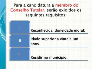 Para a candidatura a membro do
Conselho Tutelar, serão exigidos os
seguintes requisitos:
I
II
III

Reconhecida idoneidade moral;
Idade superior a vinte e um
anos

Residir no município.

 
