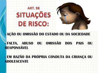 - AÇÃO OU OMISSÃO DO ESTADO OU DA SOCIEDADE
- FALTA, ABUSO
RESPONSÁVEL

OU

OMISSÃO

DOS

PAIS

OU

- EM RAZÃO DA PRÓPRIA CONDUTA DA CRIANÇA OU
ADOLESCENTE

 