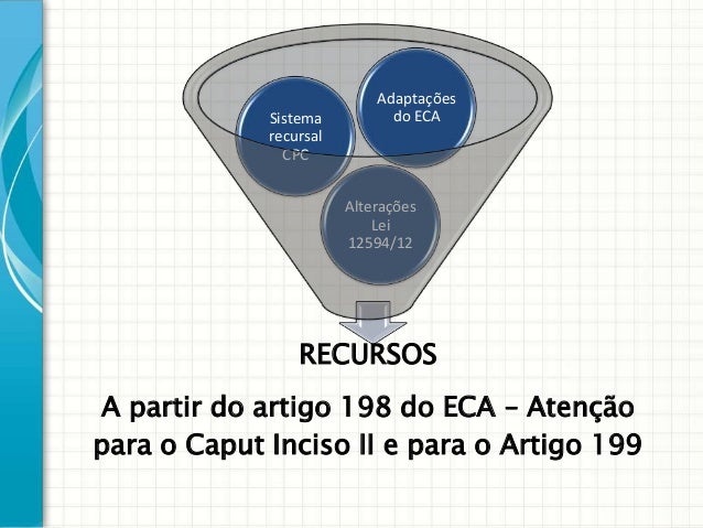 Artigos eca