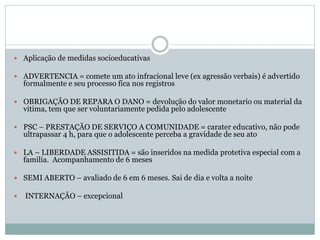  Aplicação de medidas socioeducativas
 ADVERTENCIA = comete um ato infracional leve (ex agressão verbais) é advertido
formalmente e seu processo fica nos registros
 OBRIGAÇÃO DE REPARA O DANO = devolução do valor monetario ou material da
vitima, tem que ser voluntariamente pedida pelo adolescente
 PSC – PRESTAÇÃO DE SERVIÇO A COMUNIDADE = carater educativo, não pode
ultrapassar 4 h, para que o adolescente perceba a gravidade de seu ato
 LA – LIBERDADE ASSISITIDA = são inseridos na medida protetiva especial com a
familia. Acompanhamento de 6 meses
 SEMI ABERTO – avaliado de 6 em 6 meses. Sai de dia e volta a noite
 INTERNAÇÃO – excepcional
 