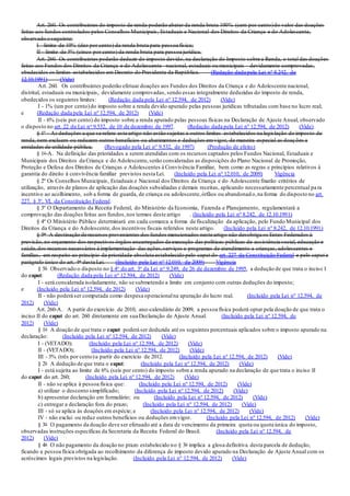 Art. 260. Os contribuintes do imposto de renda poderão abater da renda bruta 100% (cem por cento)do valor das doações
feitas aos fundos controlados pelos Conselhos Municipais, Estaduais e Nacional dos Direitos da Criança e do Adolescente,
observado o seguinte:
I - limite de 10% (dez por cento) da renda bruta para pessoa física;
II - limite de 5% (cinco por cento) da renda bruta para pessoa jurídica.
Art. 260. Os contribuintes poderão deduzir do imposto devido, na declaração do Imposto sobre a Renda, o total das doações
feitas aos Fundos dos Direitos da Criança e do Adolescente - nacional, estaduais ou municipais - devidamente comprovadas,
obedecidos os limites estabelecidos em Decreto do Presidente da República. (Redação dada pela Lei nº 8.242, de
12.10.1991) (Vide)
Art. 260. Os contribuintes poderão efetuar doações aos Fundos dos Direitos da Criança e do Adolescente nacional,
distrital, estaduais ou municipais, devidamente comprovadas, sendo essas integralmente deduzidas do imposto de renda,
obedecidos os seguintes limites: (Redação dada pela Lei nº 12.594, de 2012) (Vide)
I - 1% (um por cento)do imposto sobre a renda devido apurado pelas pessoas jurídicas tributadas com base no lucro real;
e (Redação dada pela Lei nº 12.594, de 2012) (Vide)
II - 6% (seis por cento) do imposto sobre a renda apurado pelas pessoas físicas na Declaração de Ajuste Anual, observado
o disposto no art. 22 da Lei no 9.532, de 10 de dezembro de 1997. (Redação dada pela Lei nº 12.594, de 2012) (Vide)
§ 1º - As deduções a que se refere este artigo não estão sujeitas a outros limites estabelecidos na legislação do imposto de
renda, nem excluem ou reduzem outros benefícios ou abatimentos e deduções emvigor, de maneira especial as doações a
entidades de utilidade pública. (Revogado pela Lei nº 9.532, de 1997) (Produção de efeito)
§ 1o-A. Na definição das prioridades a serem atendidas com os recursos captados pelos Fundos Nacional, Estaduais e
Municipais dos Direitos da Criança e do Adolescente,serão consideradas as disposições do Plano Nacional de Promoção,
Proteção e Defesa dos Direitos de Crianças e Adolescentes à Convivência Familiar, bem como as regras e princípios relativos à
garantia do direito à convivência familiar previstos nesta Lei. (Incluído pela Lei nº 12.010, de 2009) Vigência
§ 2º Os Conselhos Municipais, Estaduais e Nacional dos Direitos da Criança e do Adolescente fixarão critérios de
utilização, através de planos de aplicação das doações subsidiadas e demais receitas, aplicando necessariamente percentual para
incentivo ao acolhimento, sob a forma de guarda, de criança ou adolescente,órfãos ou abandonado,na forma do disposto no art.
227, § 3º, VI, da Constituição Federal.
§ 3º O Departamento da Receita Federal, do Ministério da Economia, Fazenda e Planejamento, regulamentará a
comprovação das doações feitas aos fundos,nos termos deste artigo . (Incluído pela Lei nº 8.242, de 12.10.1991)
§ 4º O Ministério Público determinará em cada comarca a forma de fiscalização da aplicação, pelo Fundo Municipal dos
Direitos da Criança e do Adolescente,dos incentivos fiscais referidos neste artigo. (Incluído pela Lei nº 8.242, de 12.10.1991)
§ 5o A destinação de recursos provenientes dos fundos mencionados neste artigo não desobriga os Entes Federados à
previsão, no orçamento dos respectivos órgãos encarregados da execução das políticas públicas de assistência social, educação e
saúde,dos recursos necessários à implementação das ações,serviços e programas de atendimento a crianças, adolescentes e
famílias, em respeito ao princípio da prioridade absoluta estabelecido pelo caput do art. 227 da Constituição Federal e pelo caput e
parágrafo único do art. 4o desta Lei. (Incluído pela Lei nº 12.010, de 2009) Vigência
§ 5o Observado o disposto no § 4o do art. 3o da Lei no 9.249, de 26 de dezembro de 1995, a dedução de que trata o inciso I
do caput: (Redação dada pela Lei nº 12.594, de 2012) (Vide)
I - será considerada isoladamente, não se submetendo a limite em conjunto com outras deduções do imposto;
e (Incluído pela Lei nº 12.594, de 2012) (Vide)
II - não poderá ser computada como despesa operacionalna apuração do lucro real. (Incluído pela Lei nº 12.594, de
2012) (Vide)
Art. 260-A. A partir do exercício de 2010, ano-calendário de 2009, a pessoa física poderá optar pela doação de que trata o
inciso II do caput do art. 260 diretamente em sua Declaração de Ajuste Anual. (Incluído pela Lei nº 12.594, de
2012) (Vide)
§ 1o A doação de que trata o caput poderá ser deduzida até os seguintes percentuais aplicados sobre o imposto apurado na
declaração: (Incluído pela Lei nº 12.594, de 2012) (Vide)
I - (VETADO); (Incluído pela Lei nº 12.594, de 2012) (Vide)
II - (VETADO); (Incluído pela Lei nº 12.594, de 2012) (Vide)
III - 3% (três por cento)a partir do exercício de 2012. (Incluído pela Lei nº 12.594, de 2012) (Vide)
§ 2o A dedução de que trata o caput: (Incluído pela Lei nº 12.594, de 2012) (Vide)
I - está sujeita ao limite de 6% (seis por cento) do imposto sobre a renda apurado na declaração de que trata o inciso II
do caput do art. 260; (Incluído pela Lei nº 12.594, de 2012) (Vide)
II - não se aplica à pessoa física que: (Incluído pela Lei nº 12.594, de 2012) (Vide)
a) utilizar o desconto simplificado; (Incluído pela Lei nº 12.594, de 2012) (Vide)
b) apresentar declaração em formulário; ou (Incluído pela Lei nº 12.594, de 2012) (Vide)
c) entregar a declaração fora do prazo; (Incluído pela Lei nº 12.594, de 2012) (Vide)
III - só se aplica às doações em espécie; e (Incluído pela Lei nº 12.594, de 2012) (Vide)
IV - não exclui ou reduz outros benefícios ou deduções emvigor. (Incluído pela Lei nº 12.594, de 2012) (Vide)
§ 3o O pagamento da doação deve ser efetuado até a data de vencimento da primeira quota ou quota única do imposto,
observadas instruções específicas da Secretaria da Receita Federal do Brasil. (Incluído pela Lei nº 12.594, de
2012) (Vide)
§ 4o O não pagamento da doação no prazo estabelecido no § 3o implica a glosa definitiva desta parcela de dedução,
ficando a pessoa física obrigada ao recolhimento da diferença de imposto devido apurado na Declaração de Ajuste Anual com os
acréscimos legais previstos na legislação. (Incluído pela Lei nº 12.594, de 2012) (Vide)
 