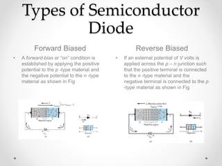 Semiconductor Diodes Engineering Circuit Analysis