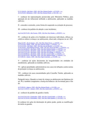 CC 51.546-0/0 – São Paulo - TJSP – Rel. Des. Oetterer Guedes – j. 07/10/99 – v.u.
AI 72.278-0/0 - Bebedouro - TJSP – Rel. Des. Hermes Pinotti – j. 30/11/00 – v.u.
I - conhecer de representações promovidas pelo Ministério Público, para
apuração de ato infracional atribuído a adolescente, aplicando as medidas
cabíveis;
II - conceder a remissão, como forma de suspensão ou extinção do processo;
III - conhecer de pedidos de adoção e seus incidentes;
Ap. Cível 28.271-0/0 – São Vicente - TJSP – Rel. Des. Ney Almada – j. 28/09/95 – v.u.
IV - conhecer de ações civis fundadas em interesses individuais, difusos ou
coletivos afetos à criança e ao adolescente, observado o disposto no art. 209;
REsp 127.097 – Rio de Janeiro – STJ – Rel. Min. Nilson Naves – j. 14/04/00 – v.u.
AI 31.072-0/0 - Matão - TJSP – Rel. Des. Prado de Toledo – j. 23/05/96 – v.u.
CC 33.513-0/8 – São Paulo - TJSP – Rel. Des. Luis de Macedo – j. 12/12/96 – v.u.
AI 38.234-0/0 – Santa Bárbara D’Oeste - TJSP – Rel. Des. Dirceu de Mello – j. 12/02/98 – v.u.
Ap. Cível 44.586-0/5 – São Paulo - TJSP – Rel. Des. Oetterer Guedes – j. 13/07/98 – v.u.
Ap. Cível 47.503-0/0 – São Paulo - TJSP – Rel. Des. Djalma Lofrano – j. 17/09/98 – v.u.
Ap. Cível 47.551-0/8 – São Paulo - TJSP – Rel. Des. Alves Braga – j. 24/09/98 – v.u.
Ap. Cível 46.606-0/2 – São Paulo - TJSP – Rel. Des. Yussef Cahali – j. 22/04/99 – v.u.
Ap. Cível 48.219-0/0 – São Paulo - TJSP – Rel. Des. Djalma Lofrano – j. 24/06/99 – v.u.
AI 71.085-0/1 - Santos - TJSP – Rel. Des. Nigro Conceição – j. 19/10/00 – v.u.
V - conhecer de ações decorrentes de irregularidades em entidades de
atendimento, aplicando as medidas cabíveis;
VI - aplicar penalidades administrativas nos casos de infrações contra norma
de proteção à criança ou adolescente;
VII - conhecer de casos encaminhados pelo Conselho Tutelar, aplicando as
medidas cabíveis.
Parágrafo único. Quando se tratar de criança ou adolescente nas hipóteses do
art. 98, é também competente a Justiça da Infância e da Juventude para o fim
de:
AI 75.999-0/1 - Itapeva - TJSP – Rel. Des. Hermes Pinotti – j. 21/12/00 – v.u.
Ap. Cível 71.393-0/7 – Sumaré - TJSP – Rel. Des. Gentil Leite – j. 29/03/01 – v.u.
a) conhecer de pedidos de guarda e tutela;
Ap. Cível 53.811-0/4 - Carapicuíba - TJSP – Rel. Des. Yussef Cahali – j. 13/01/00 – v.u.
Ap. Cível 74.763-0/8 - Potirendaba - TJSP – Rel. Des. Fábio Quadros – j. 18/12/00 – v.u.
b) conhecer de ações de destituição do pátrio poder, perda ou modificação
da tutela ou guarda;
 