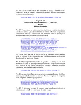 Art. 18. É dever de todos velar pela dignidade da criança e do adolescente,
pondo-os a salvo de qualquer tratamento desumano, violento, aterrorizante,
vexatório ou constrangedor.
AI 58.432-1/4 – Getulina – TJSP – Rel. Des. Ademir de Carvalho Benedito – j. 23/05/94 – v.u.
Capítulo III
Do Direito à Convivência Familiar e Comunitária
Seção I
Disposições Gerais
Art. 19. Toda criança ou adolescente tem direito a ser criado e educado no
seio da sua família e, excepcionalmente, em família substituta, assegurada a
convivência familiar e comunitária, em ambiente livre da presença de
pessoas dependentes de substâncias entorpecentes.
Ap. Cível 20.704-0/0 – Campinas – TJSP – Rel. Des. Sabino Neto – j. 01/02/96 – v.u.
Ap. Cível 31.163-0/5 – Araçatuba – TJSP – Rel. Des. Luis de Macedo – j. 24/10/96 – v.u.
Ap. Cível 32.149-0/9 – Itararé – TJSP – Rel. Des. Oliveira Passos – j. 09/01/97 – v.u.
Ap. Cível 33.990-0/3 – Matão – TJSP – Rel. Des. Oliveira Passos – j. 09/01/97 – v.u.
Ap. Cível 35.267-0/9 – Caçapava – TJSP – Rel. Des. Luis de Macedo – j. 23/01/97 – v.u.
Ap. Cível 44.228-0/2 – Sorocaba – TJSP – Rel. Des. Cunha Bueno – j. 29/10/98 – v.u.
Ap. Cível 53.983-0/8 – TJSP – Rel. Des. Djalma Lofrano
Ap. Cível 46.321-0/1 – Santa Rosa do Viterbo – TJSP – Rel. Des. Rebouças de Carvalho – j. 25/02/99 – v.u.
AI 53.873-0/6 – Osasco – TJSP – Rel. Des. Djalma Lofrano – j. 18/03/99 – v.u.
Ap. Cível 51.605-0/0 – Embu – TJSP – Rel. Des. Djalma Lofrano – j. 11/11/99 – v.u.
AI 66.408-0/5 – Santos – TJSP – Rel. Des. Djalma Lofrano – j. 16/12/99 – v.u.
Art. 20. Os filhos, havidos ou não da relação do casamento, ou por adoção,
terão os mesmos direitos e qualificações, proibidas quaisquer designações
discriminatórias relativas à filiação.
Art. 21. O pátrio poder será exercido, em igualdade de condições, pelo pai e
pela mãe, na forma do que dispuser a legislação civil, assegurado a qualquer
deles o direito de, em caso de discordância, recorrer à autoridade judiciária
competente para a solução da divergência.
Ap. Cível 30.631-0/4 – Santo André – TJSP – Rel. Des. Luis de Macedo – j. 25/07/96 – v.u.
Art. 22. Aos pais incumbe o dever de sustento, guarda e educação dos filhos
menores, cabendo-lhes ainda, no interesse destes, a obrigação de cumprir e
fazer cumprir as determinações judiciais.
Ap. Cível 27.363-0/3 – São Vicente – TJSP – Rel. Des. Carlos Ortiz – j. 14/09/95 – v.u.
Ap. Cível 35.250-0/3 – Votuporanga – TJSP – Rel. Des. Silva Leme – j. 09/01/97 – v.u.
Ap. Cível 34.933-0/1 – Osasco – TJSP – Rel. Des. Carlos Ortiz – j. 06/03/97 – v.u.
Ap. Cível 75.845-0/0 – Amparo – TJSP – Rel. Des. Gentil Leite – j. 18/01/01 – v.u.
Art. 23. A falta ou a carência de recursos materiais não constitui motivo
suficiente para a perda ou a suspensão do pátrio poder.
Ap. Cível 22.458-0/0 – Fartura – TJSP – Rel. Des. Dirceu de Mello – j. 28/09/95 – v.u.
Ap. Cível 22.894-0/0 – Jundiaí – TJSP – Rel. Des. Dirceu de Mello – j. 26/11/95 – v.u.
 
