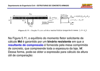Departamento de Engenharia Civil – ESTRUTURAS DE CONCRETO ARMADO
Na Figura 5.11, o equilíbrio do momento fletor solicitante de
cálculo Md é garantido por um binário resistente em que a
resultante de compressão é fornecida pela mesa comprimida
de concreto, que compreende toda a espessura da laje, hf.
Dessa forma, pode-se obter a expressão para cálculo da altura
útil de comparação:
 