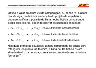 Departamento de Engenharia Civil – ESTRUTURAS DE CONCRETO ARMADO
Obtido o valor da altura útil de comparação, d0, sendo “d” a altura
real da viga, predefinida em função do projeto de arquitetura,
pode-se verificar a posição da linha neutra fictícia comparando
esses dois valores, podendo ocorrer as situações seguintes:
Nas duas primeiras situações, a zona comprimida da seção será
retangular, enquanto, na terceira, a linha neutra fictícia estará
situada dentro da nervura, com a zona comprimida assumindo a
forma de T.
 