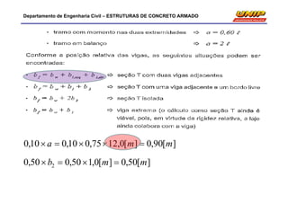 Departamento de Engenharia Civil – ESTRUTURAS DE CONCRETO ARMADO
][90,0][0,1275,010,010,0 mma 
][50,0][0,150,050,0 2 mmb 
 