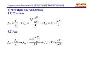 Departamento de Engenharia Civil – ESTRUTURAS DE CONCRETO ARMADO
4) Minoração das resistências
4.1) Concreto
]
²
[14,2
4,1
²
0,3
cm
kN
fcm
kN
f
f
f cdcd
c
ck
cd 

4.2) Aço
]
²
[5,43
15,1
²
0,50
cm
kN
fcm
kN
f
f
f ydyd
s
yk
yd 

 