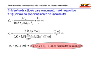 Departamento de Engenharia Civil – ESTRUTURAS DE CONCRETO ARMADO
5) Marcha de cálculo para o momento máximo positivo
5.1) Cálculo do posicionamento da linha neutra



285,0
0
f
ffcd
d
h
hbf
M
d



2
][8
][8][15,1]
²
[14,285,0
].[9,212
0
cm
cmm
cm
kN
mkN
d
 ][72,160 cmd mesa!dadentroneutraLinhaComo 0  dd
 