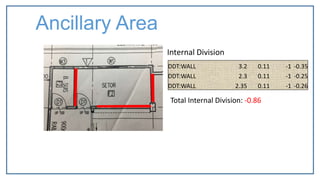 DDT:WALL 3.2 0.11 -1 -0.35
DDT:WALL 2.3 0.11 -1 -0.25
DDT:WALL 2.35 0.11 -1 -0.26
Total Internal Division: -0.86
Ancillary Area
Internal Division
 