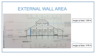 Height of Wall: 4.30 m
Height of Wall: 2.80 m
EXTERNAL WALL AREA
 