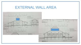 EXTERNAL WALL AREA
 
