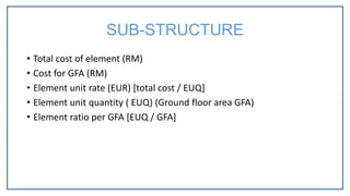 • Total cost of element (RM)
• Cost for GFA (RM)
• Element unit rate (EUR) [total cost / EUQ]
• Element unit quantity ( EUQ) (Ground floor area GFA)
• Element ratio per GFA [EUQ / GFA]
SUB-STRUCTURE
 