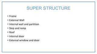 • Frame
• External Wall
• Internal wall and partition
• Step and ramp
• Roof
• Internal door
• External window and door
SUPER STRUCTURE
 