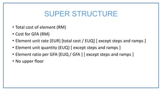 • Total cost of element (RM)
• Cost for GFA (RM)
• Element unit rate (EUR) [total cost / EUQ] [ except steps and ramps ]
• Element unit quantity (EUQ) [ except steps and ramps ]
• Element ratio per GFA [EUQ / GFA ] [ except steps and ramps ]
• No upper floor
SUPER STRUCTURE
 
