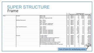Frame
Cost of frame for sembahyang utama
SUPER STRUCTURE
 