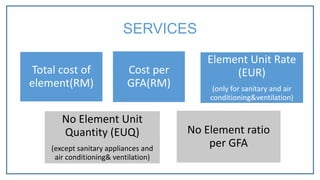 Total cost of
element(RM)
Cost per
GFA(RM)
No Element Unit
Quantity (EUQ)
(except sanitary appliances and
air conditioning& ventilation)
No Element ratio
per GFA
Element Unit Rate
(EUR)
(only for sanitary and air
conditioning&ventilation)
SERVICES
 