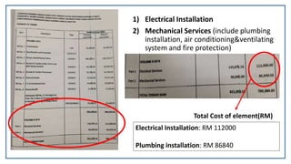 1) Electrical Installation
2) Mechanical Services (include plumbing
installation, air conditioning&ventilating
system and fire protection)
Total Cost of element(RM)
Electrical Installation: RM 112000
Plumbing installation: RM 86840
 