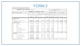 FORM 2
 
