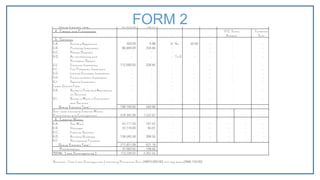 FORM 2
 