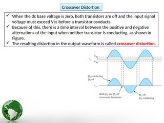  When the dc base voltage is zero, both transistors are off and the input signal
voltage must exceed VBE before a transistor conducts.
 Because of this, there is a time interval between the positive and negative
alternations of the input when neither transistor is conducting, as shown in
Figure.
 The resulting distortion in the output waveform is called crossover distortion.
Crossover Distortion
 