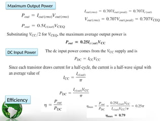 Maximum Output Power
DC Input Power
Efficiency
 