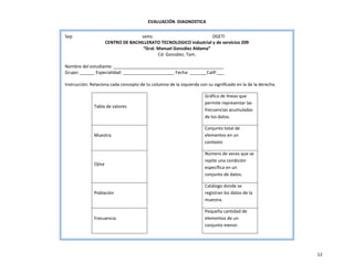 12
EVALUACIÓN DIAGNOSTICA
Sep sems DGETI
CENTRO DE BACHILLERATO TECNOLOGICO industrial y de servicios 209
“Gral. Manuel González Aldama”
Cd. González, Tam.
Nombre del estudiante: _____________________________________________
Grupo: ______ Especialidad: _____________________ Fecha: _______Calif:___
Instrucción: Relaciona cada concepto de tu columna de la izquierda con su significado en la de la derecha.
Tabla de valores
Gráfica de líneas que
permite representar las
frecuencias acumuladas
de los datos.
Muestra
Conjunto total de
elementos en un
contexto
Ojiva
Número de veces que se
repite una condición
específica en un
conjunto de datos.
Población
Catálogo donde se
registran los datos de la
muestra.
Frecuencia
Pequeña cantidad de
elementos de un
conjunto menor.
 